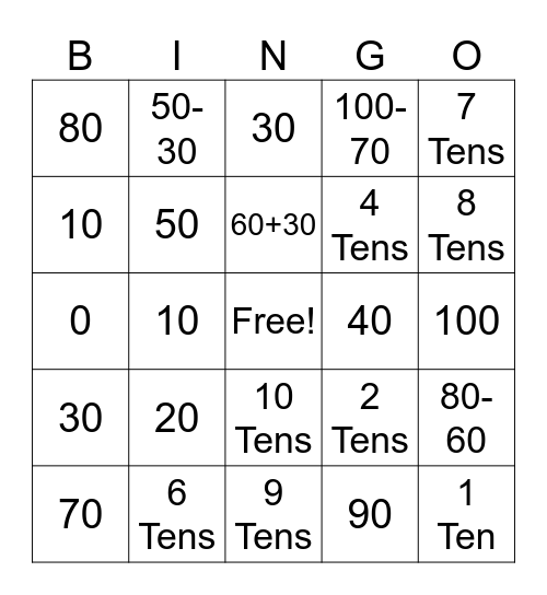 Add/Sub by Tens Bingo Card