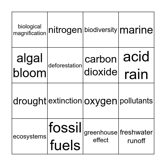 Environmental Impact Bingo Card