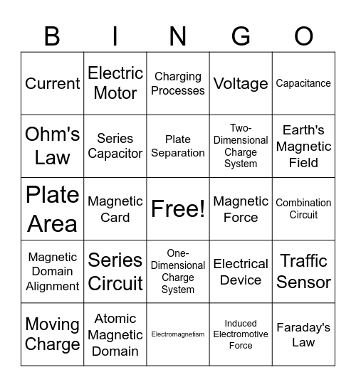 SCI-BINGO Card