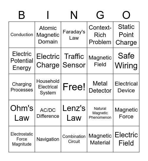 SCI-BINGO Card