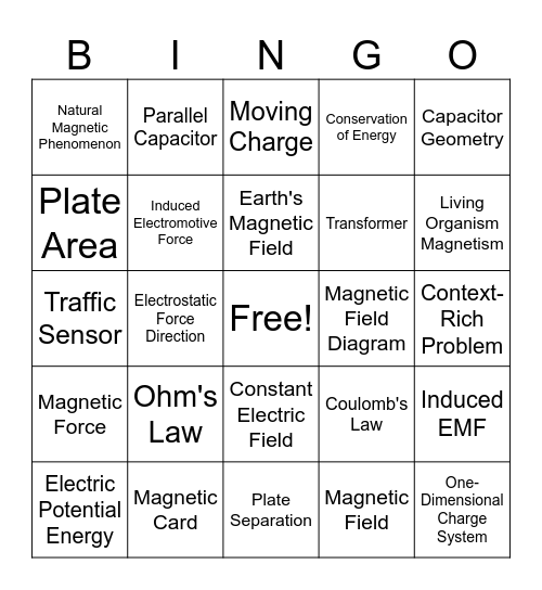 SCI-BINGO Card