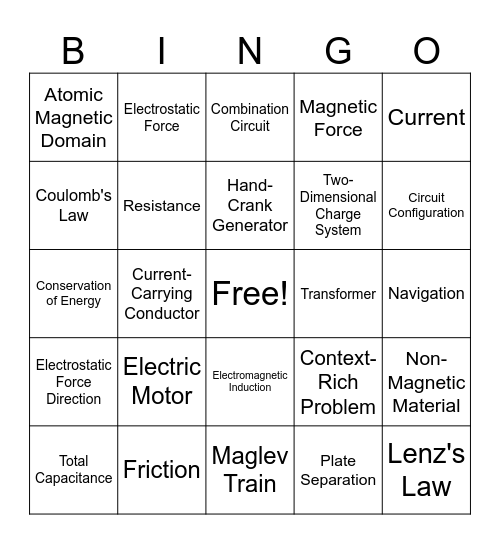 SCI-BINGO Card