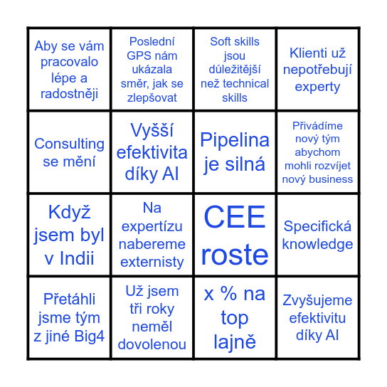 Bůča & friends corporate bullshit bingo Card