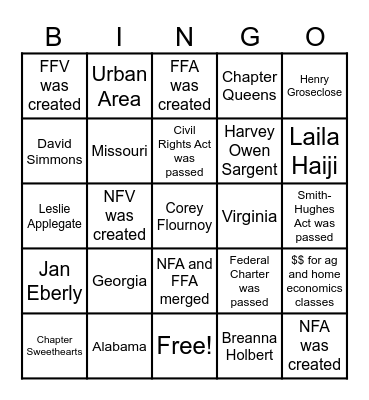 Basic FFA History Bingo Card