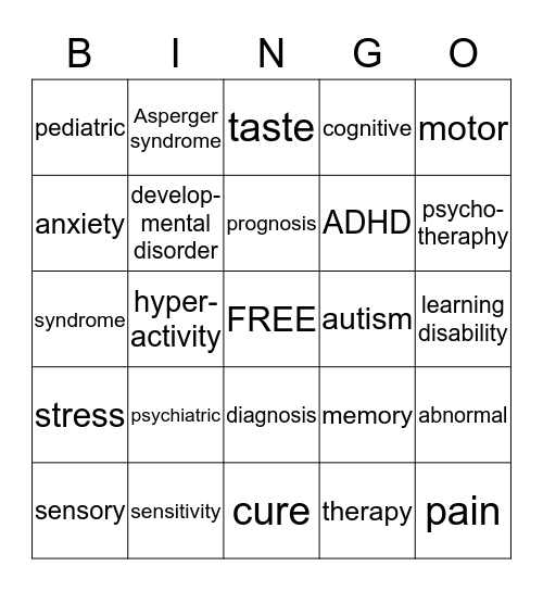 Asperger's Syndrome Bingo Card