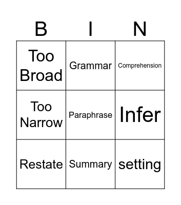 parts of a story Bingo Card