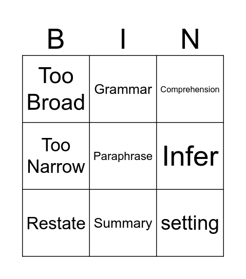 parts of a story Bingo Card