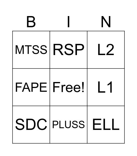 Acronyms! Bingo Card