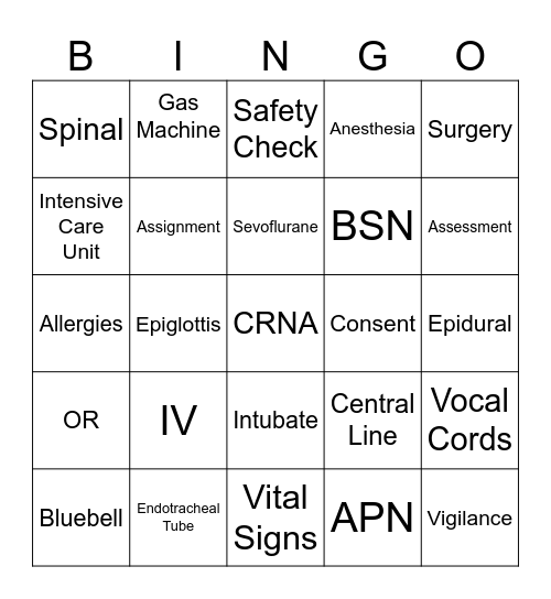 CRNA Bingo Card