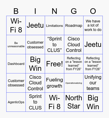 Achievement Unlocked: The Kickoff Grid Bingo Card