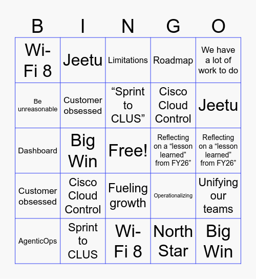Achievement Unlocked: The Kickoff Grid Bingo Card