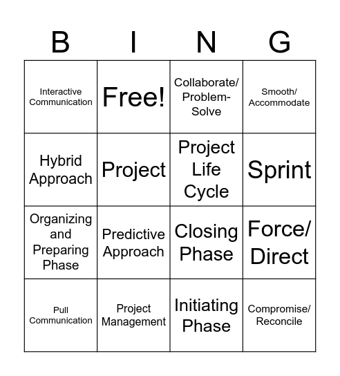 Project Management Ready - Domain 1 Bingo Card