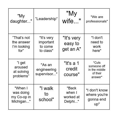Fong's Tangent Bingo Card