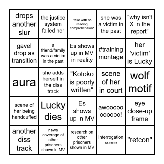 Kotoko T3 bingo Card