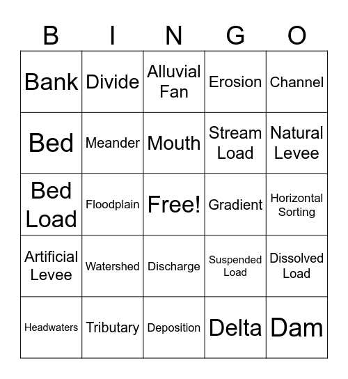 Unit 2 Vocab Bingo Card