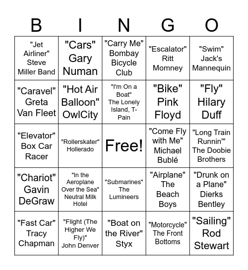 Ways to get somewhere Bingo Card
