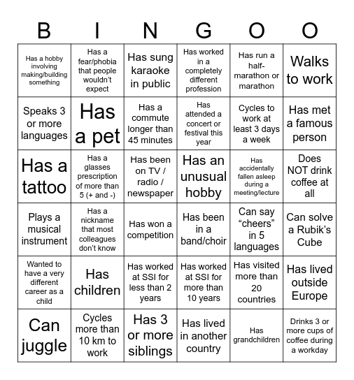 SSI Bingo Card