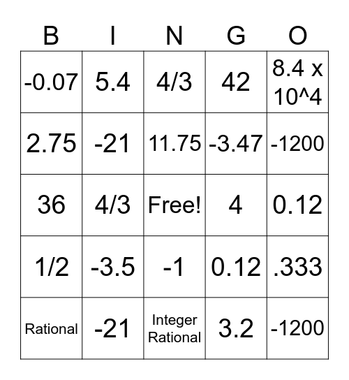 Rational Numbers BINGO!!! Bingo Card