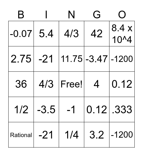 Rational Numbers BINGO!!! Bingo Card