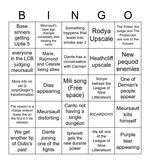 Meursault's canto Bingo Card