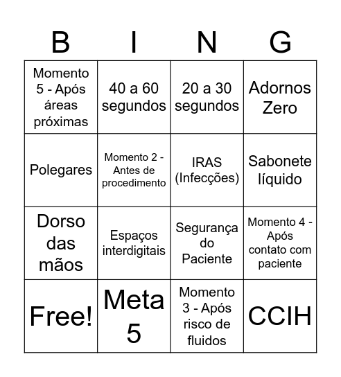 Bingo Meta 5 Higienização das Mãos Bingo Card