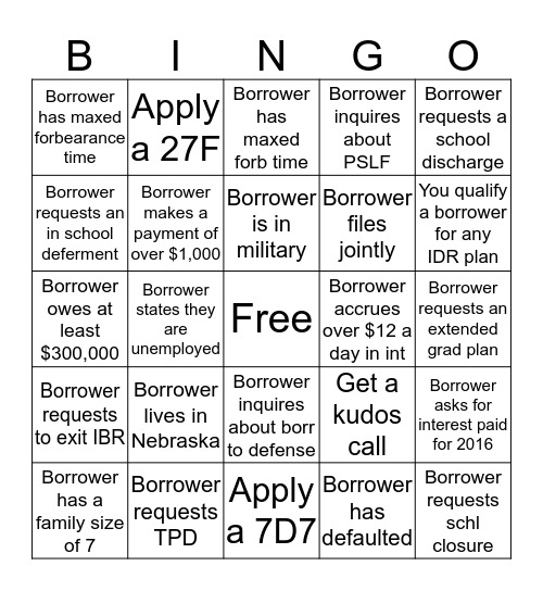Nelnet Bingo Card