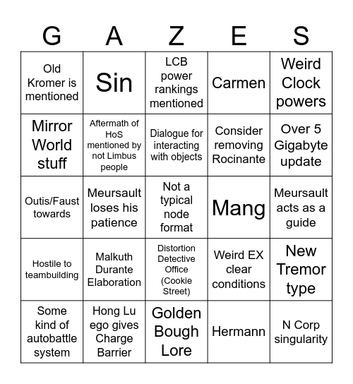 Canto 10 Part 1 Bingo Card