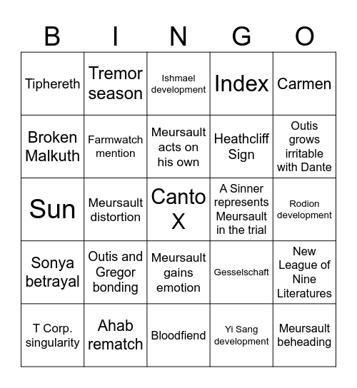 Canto X: The Gaze Bearing Bingo Card