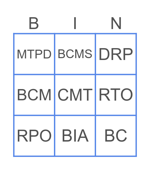DISASTER BINGO Card