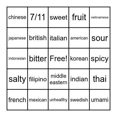 CUISINE BINGO Card