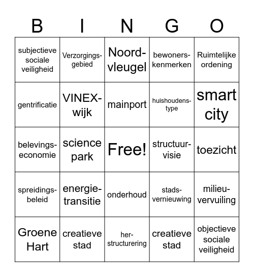 stedelijke gebieden Bingo Card
