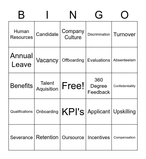 Human Resources Bingo Card