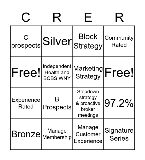 Line of Business Strategy Commuity Rated & Experience Rated Bingo Card