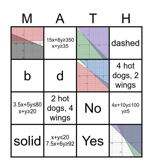 Linear Inequalities Bingo Card