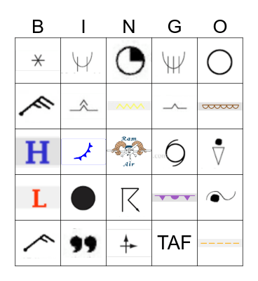 RamAir Weather Bingo Card