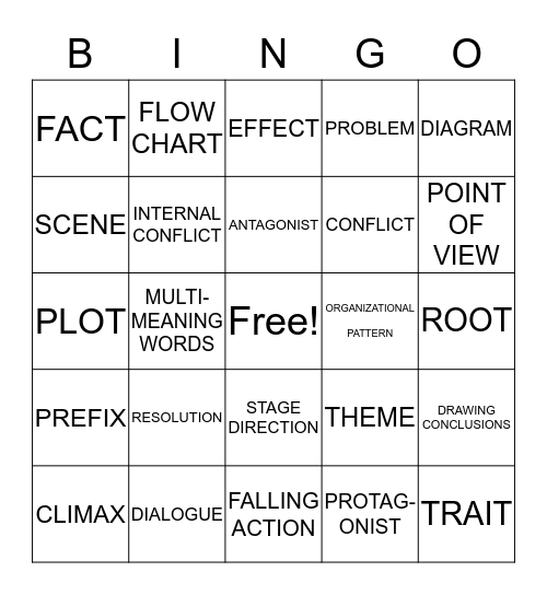 Reading Review Bingo Card