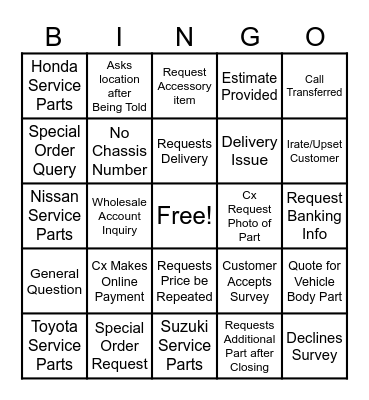BERTS BINGO Card
