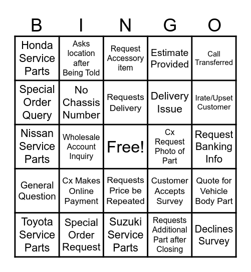 BERTS BINGO Card