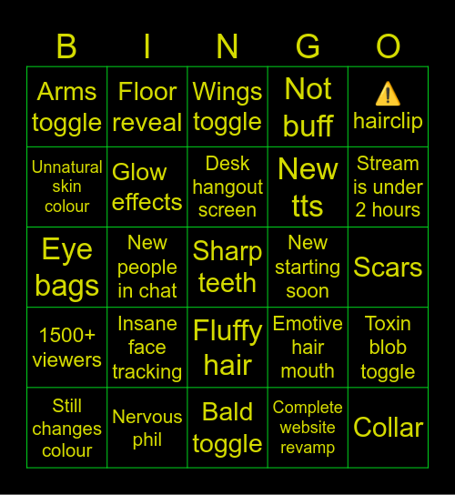 Vtuber bungalow Bingo Card