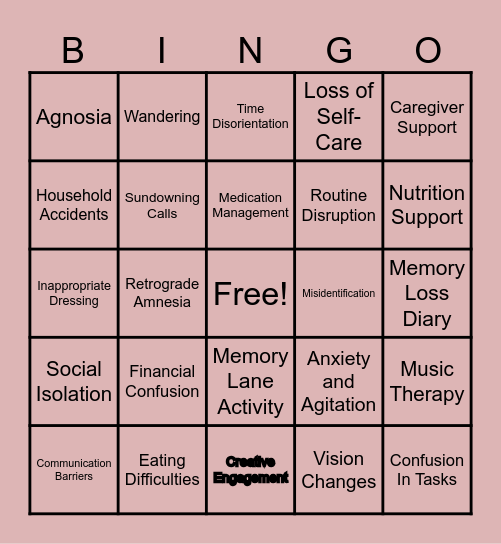 Dementia in Aging Population Bingo Card