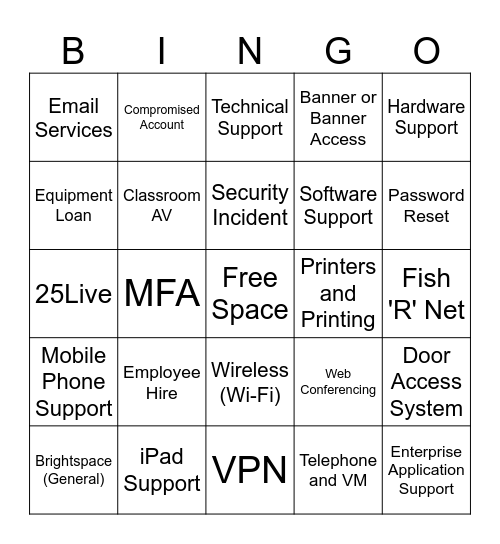 Service Catalog Bingo Card