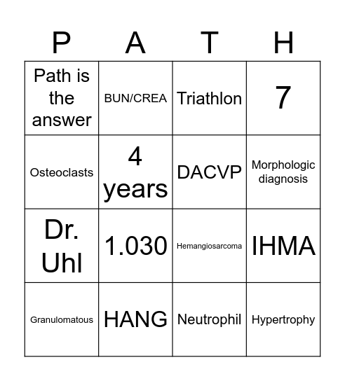 Path Bingo 2026 Bingo Card