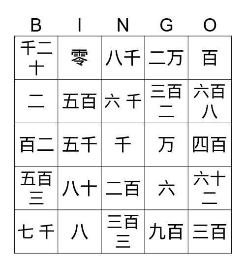 you Bingo Card