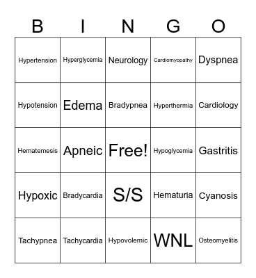 Medical Terminology Bingo Card
