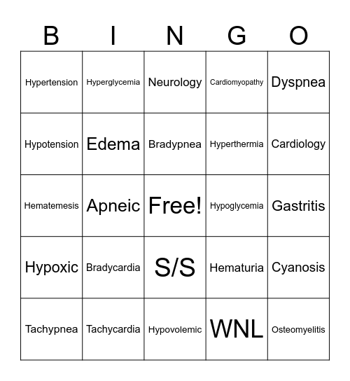 Medical Terminology Bingo Card