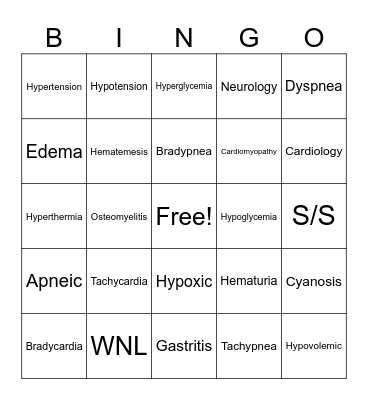 Medical Terminology Bingo Card