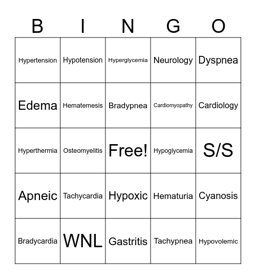 Medical Terminology Bingo Card