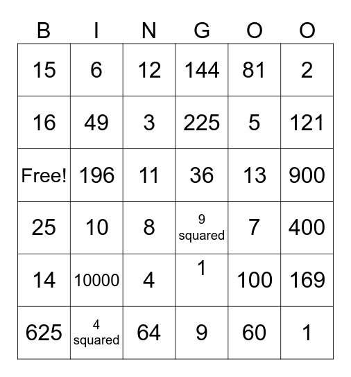 Perfect Squares & Square Roots Bingo Card