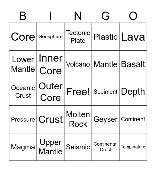 Earth's Layers Bingo Card