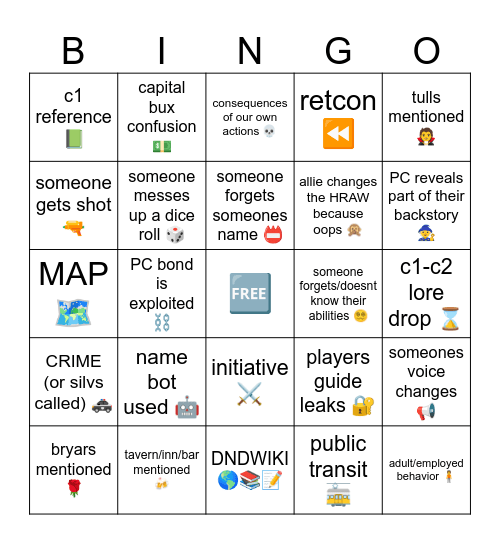 c2s1 Bingo Card